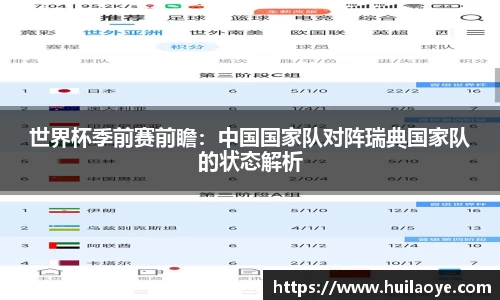 世界杯季前赛前瞻：中国国家队对阵瑞典国家队的状态解析