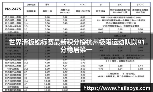 金年会